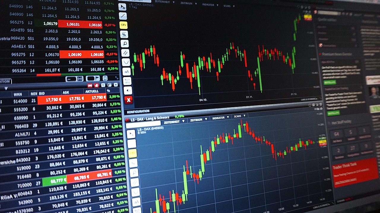 Stock Trading Platforms with Advanced Charting Tools: Top Picks for 2025