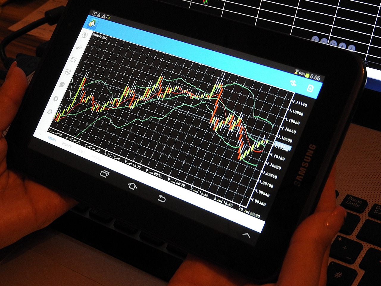 Algorithmic Trading in 2025: Best Tools for Crypto and Stock Markets
