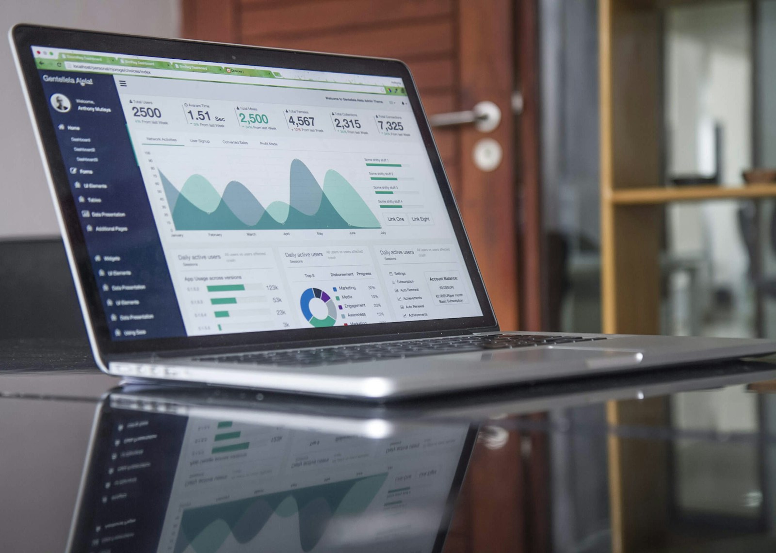 How to Use Technical Analysis for Crypto Trading Success in 2025