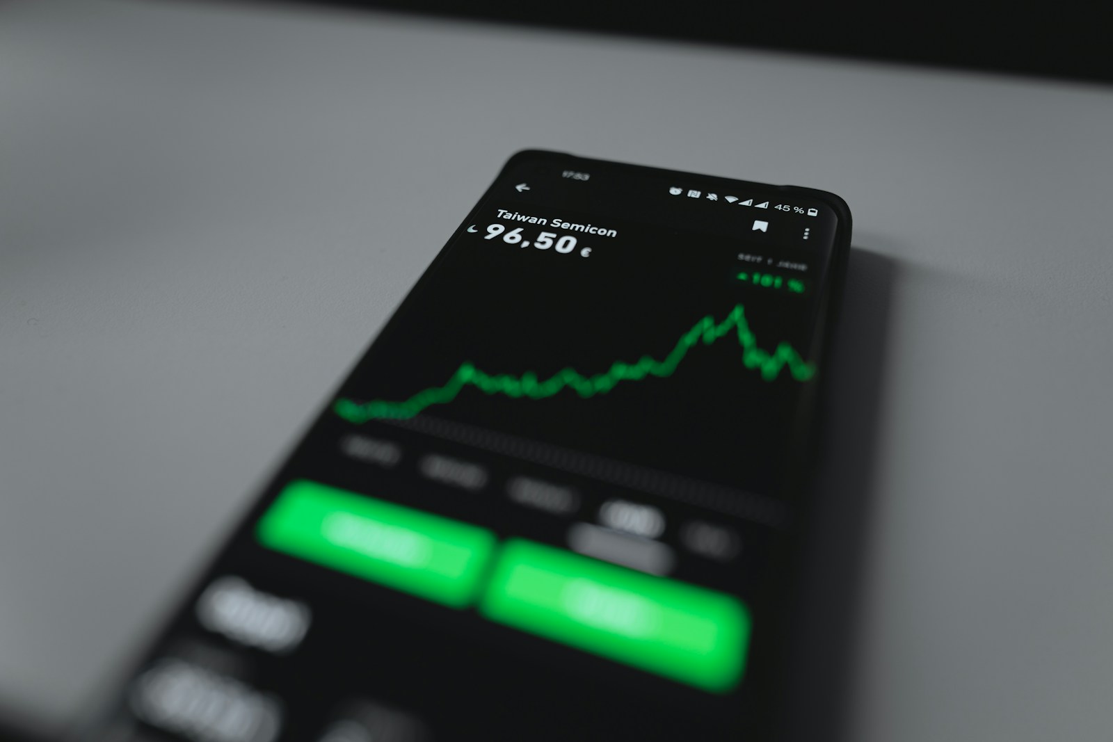 Best Platforms for Options Trading in Stocks and Crypto: 2025