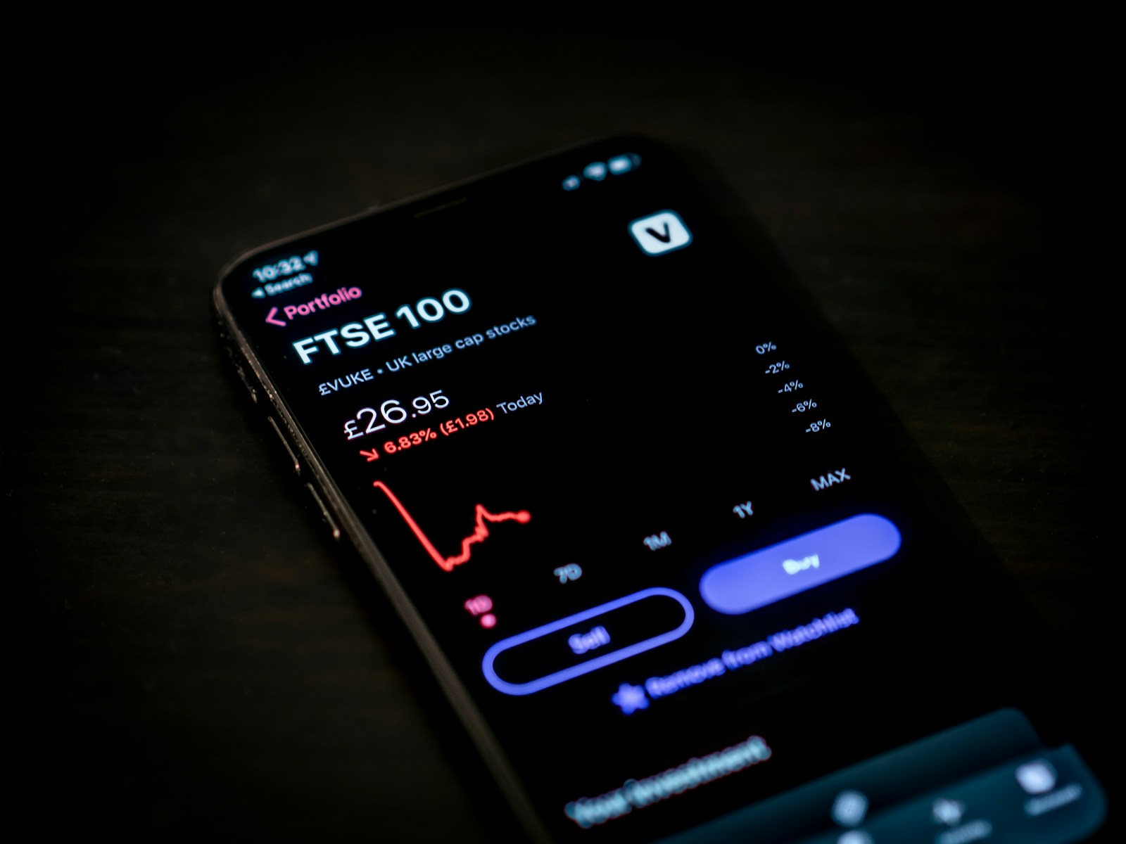 How to Choose a Secure Stock Trading Platform in 2025