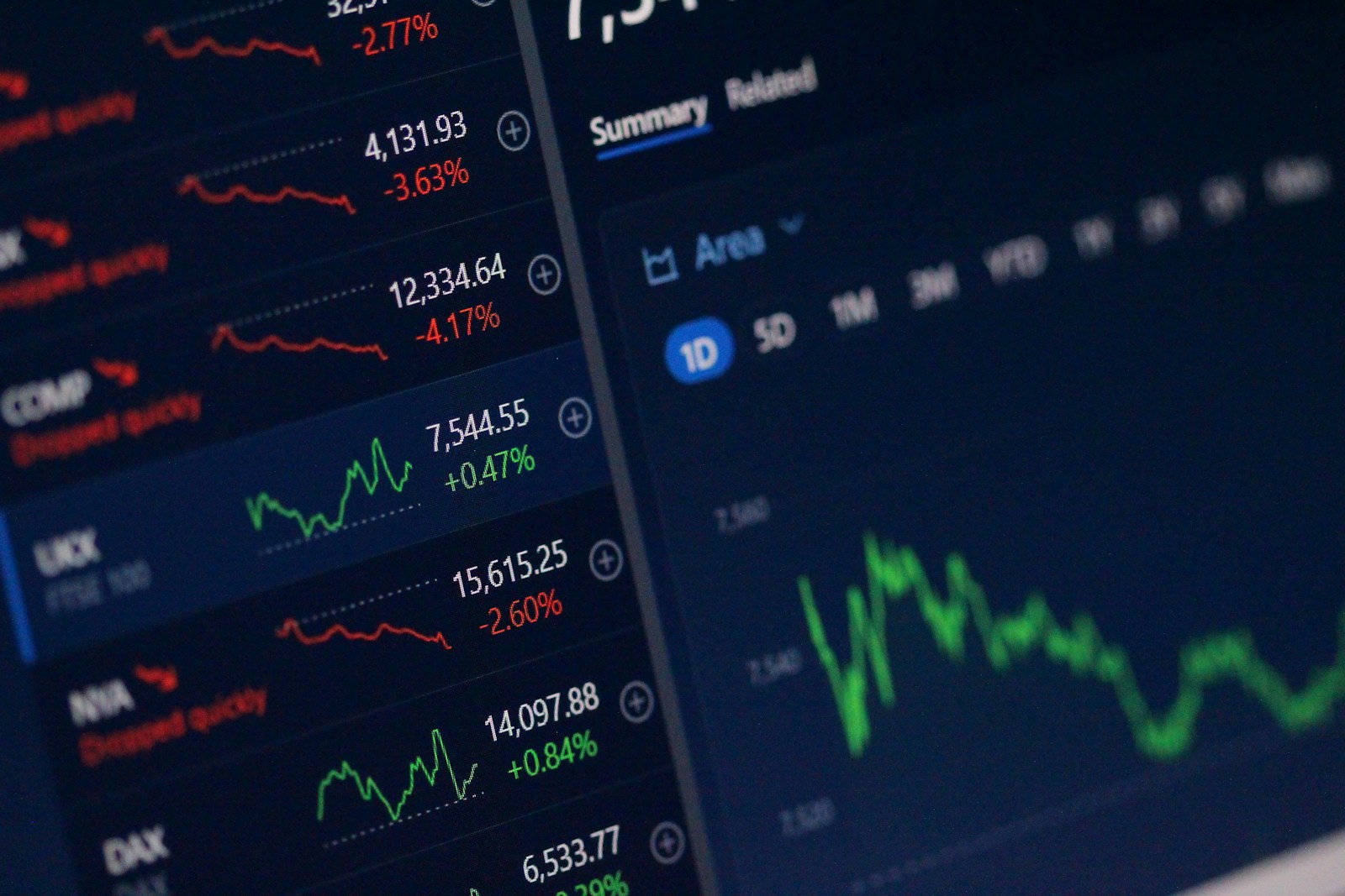 Stock Trading Platforms with Zero Commissions: Save Big in 2025